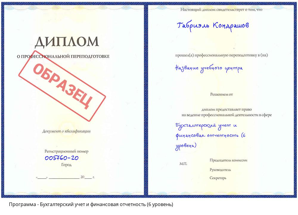 Бухгалтерский учет и финансовая отчетность (6 уровень) Спасск-Дальний