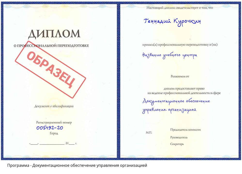 Документационное обеспечение управления организацией Спасск-Дальний